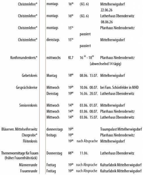 202606kreise.jpg